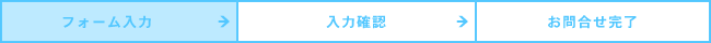 お問合せの流れ